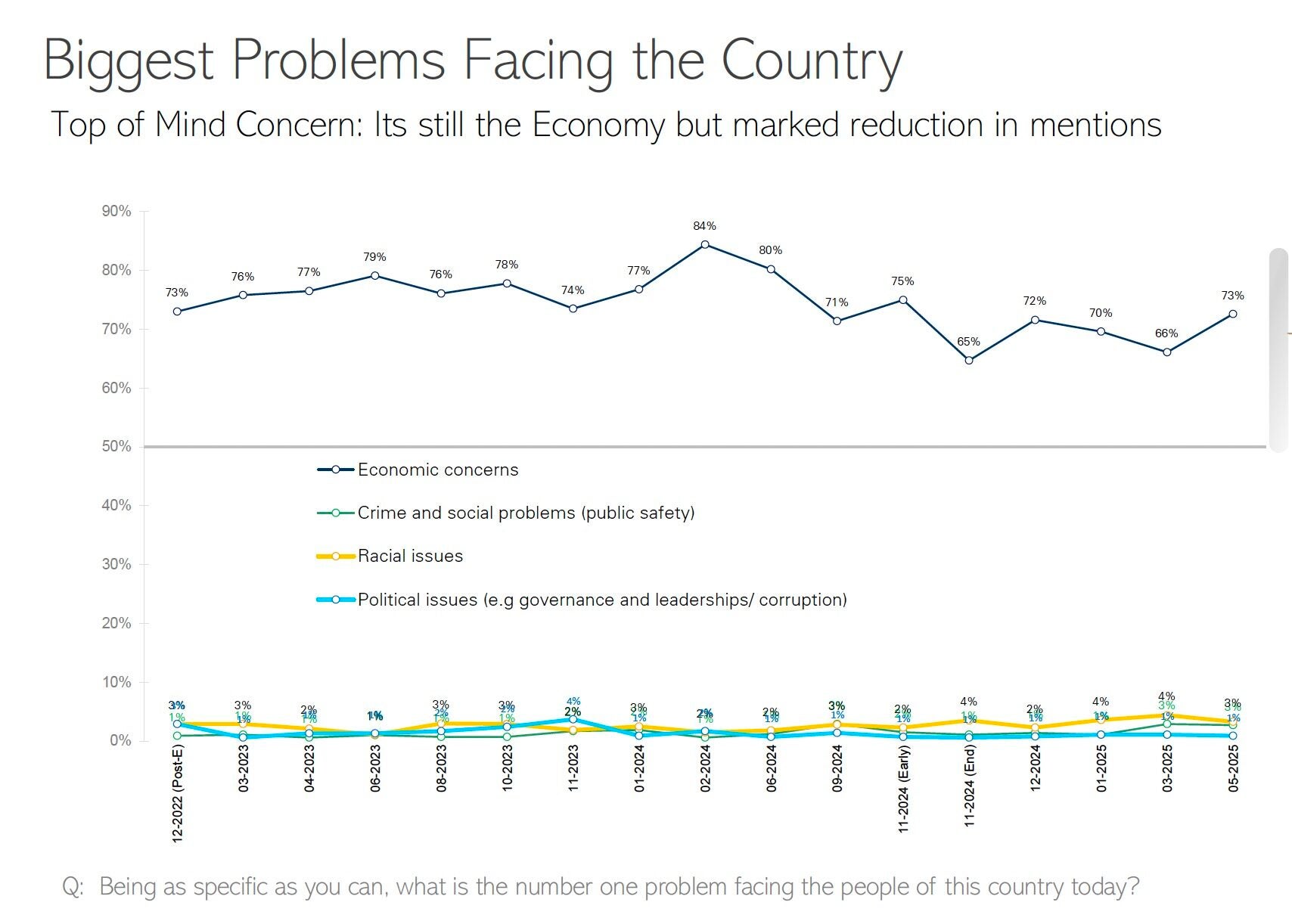 Screenshot 2025 06 24 at 1.09.17 PM